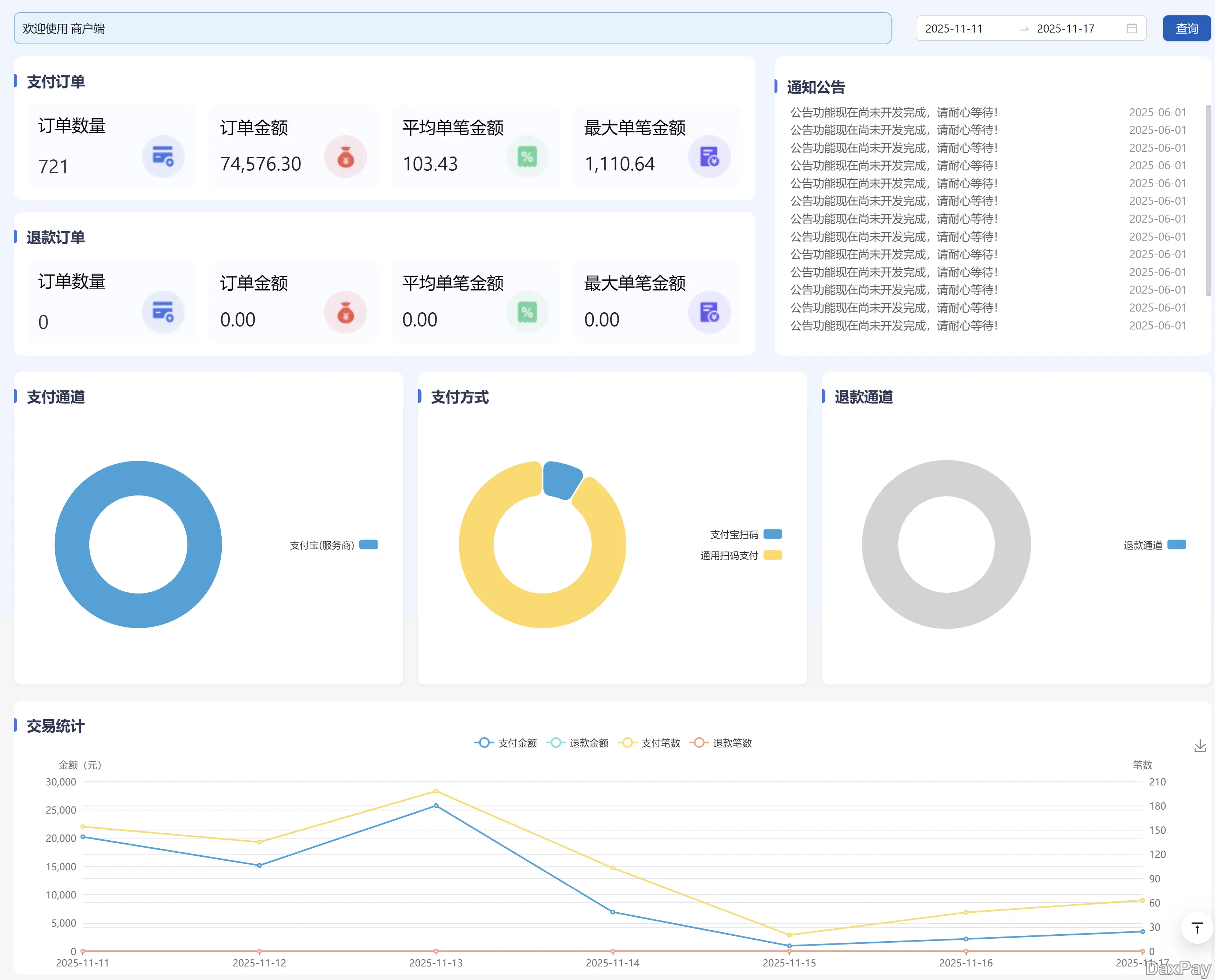 优秀的个人博客,低调大师