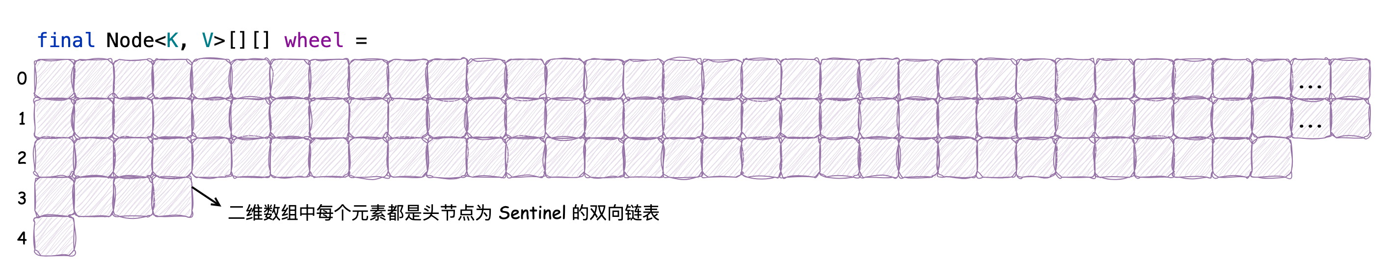 优秀的个人博客,低调大师