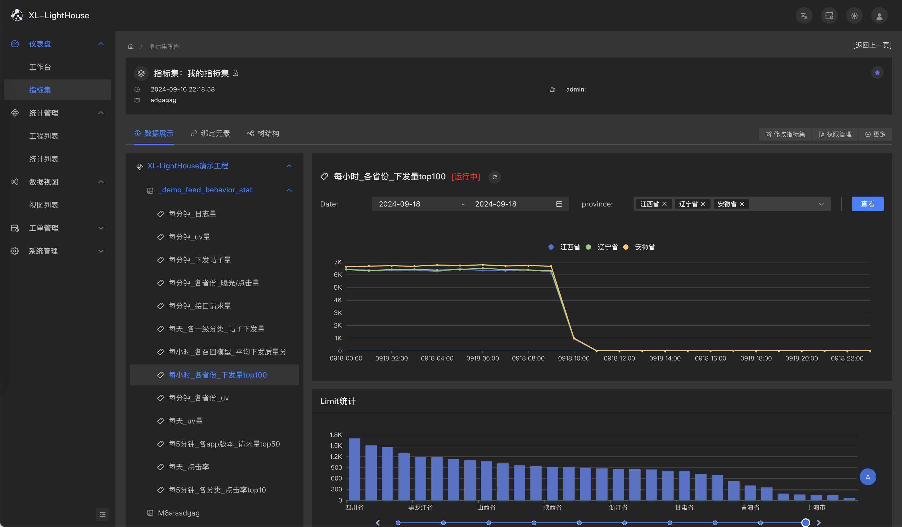 XL-LightHouse 2.2.8 发布，开源、免费、可商用的数据指标管理系统插图6