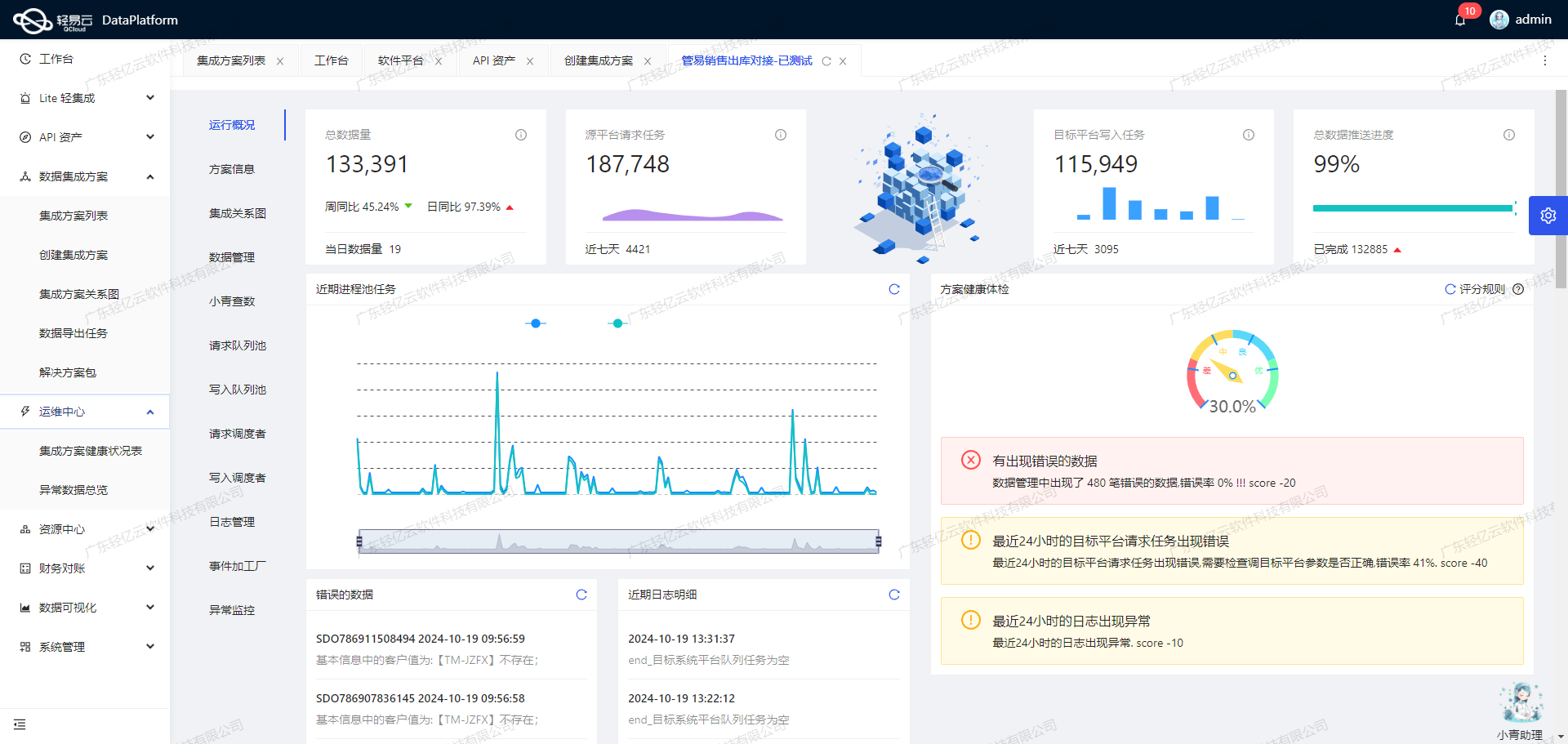 用友与CRM系统接口开发配置