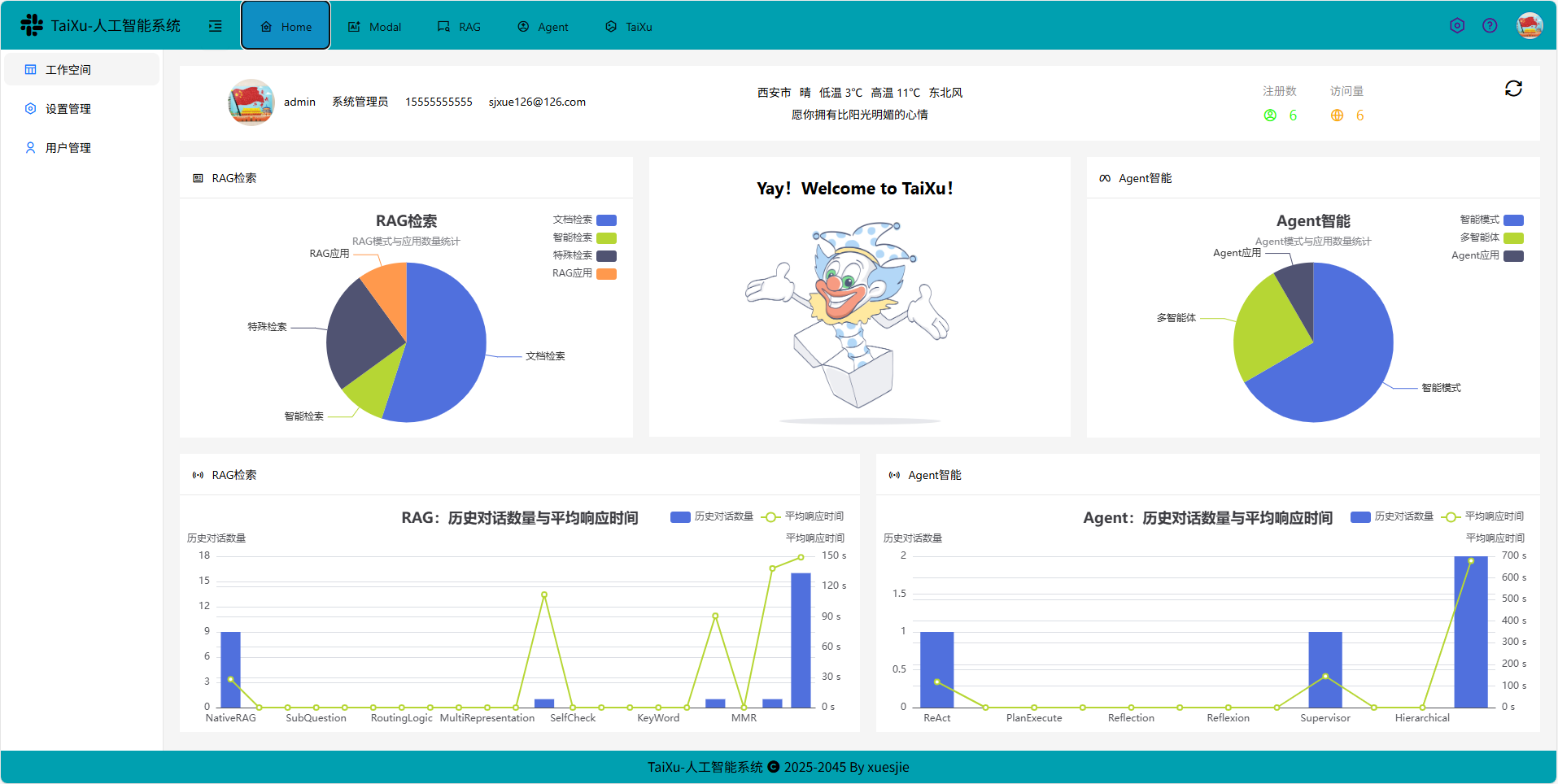 TaiXu-Admin V0.0.4 发布，LLM+RAG+Agent 应用技术系统