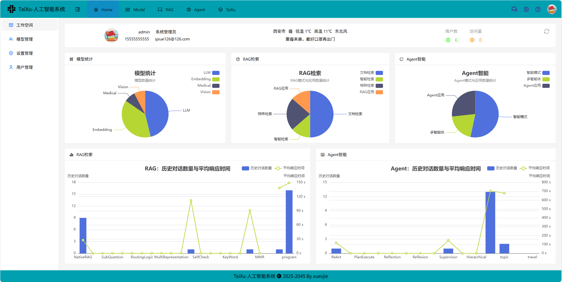 TaiXu-Admin V0.0.8 发布，LLM+RAG+Agent 应用技术系统