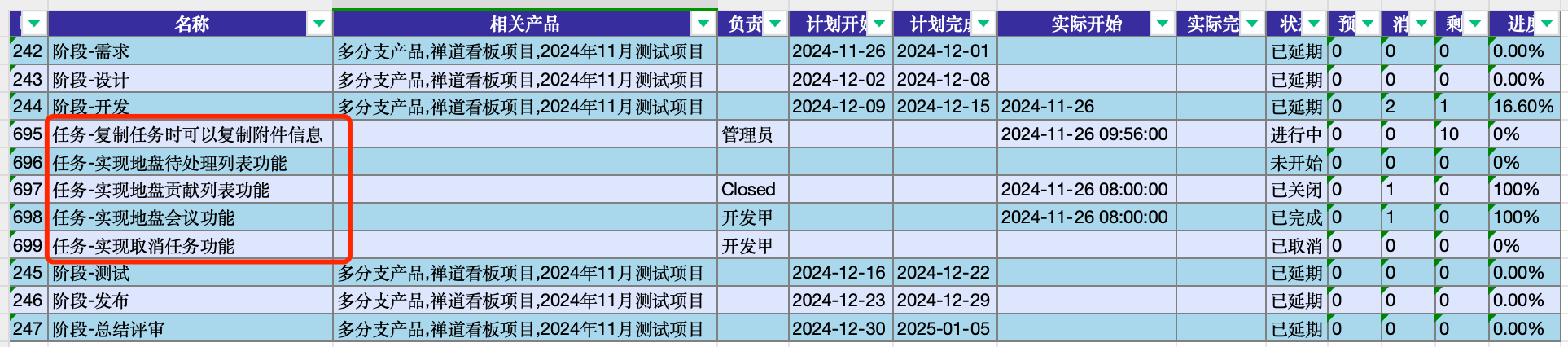 禅道 21.2 发布！发布下增加应用和集成应用功能，项目执行列表中增加任务搜索功能插图14