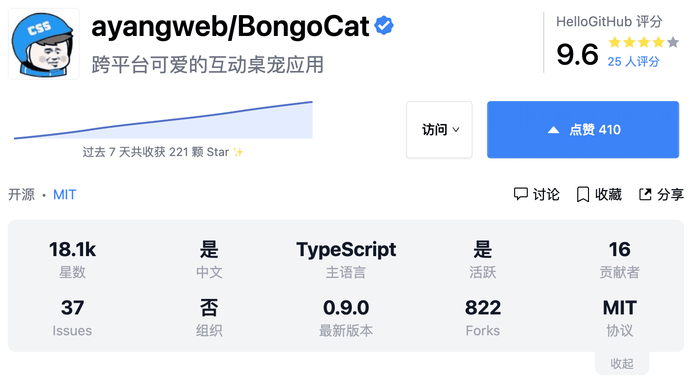追更 HelloGitHub 一整年，终于等到了这篇年度盘点 - OSCHINA - 中文开源技术交流社区