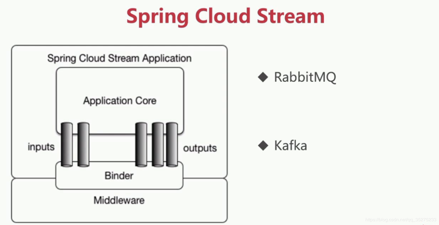 此处输入图片的描述