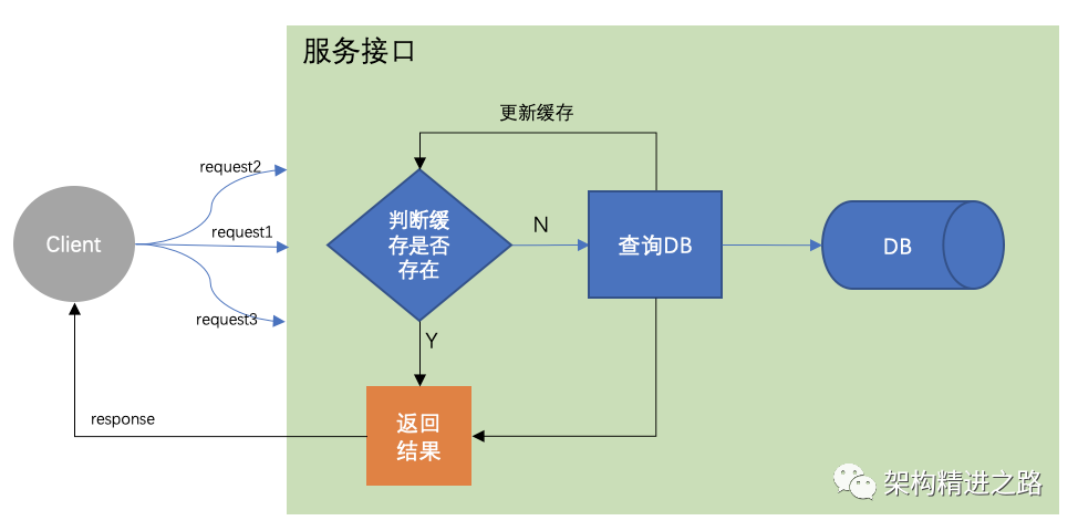 01e69454-51e8-499b-a0f4-88e5edabf22c.png