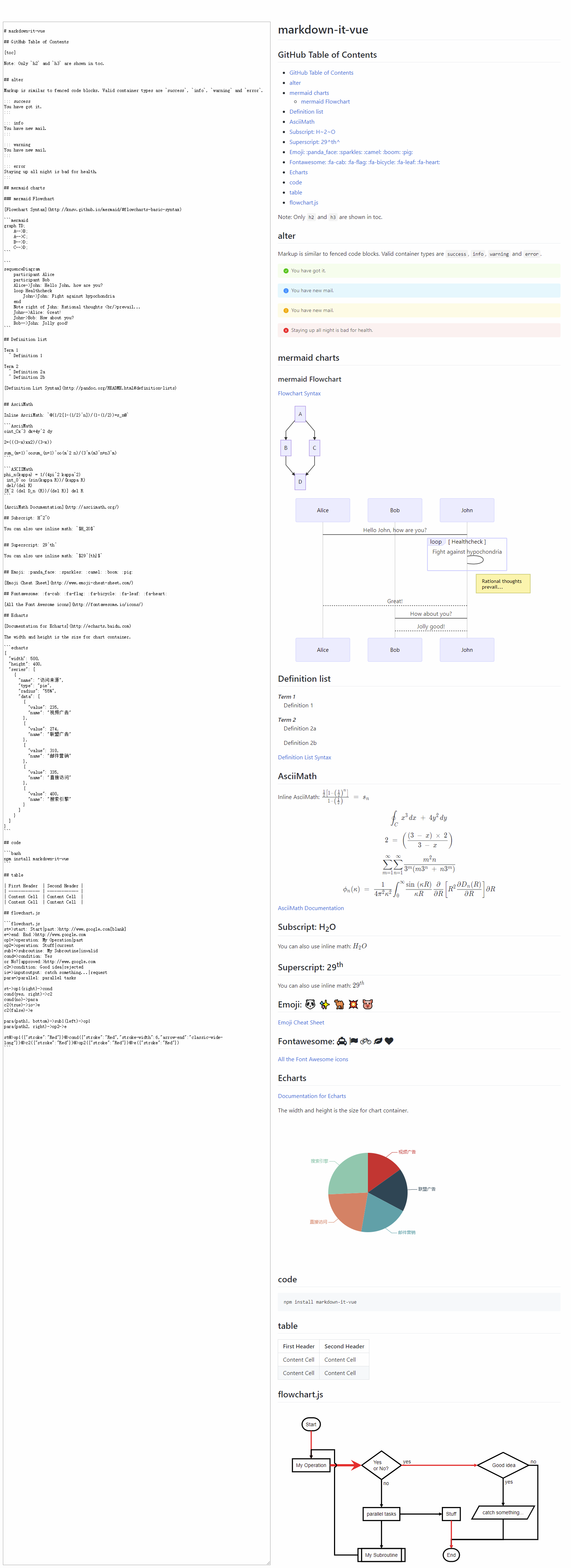 Vue scroll