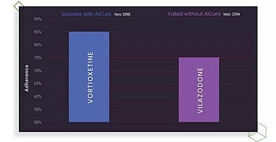 知识图谱,Python是机器学习的“最佳语言”的N大证据!