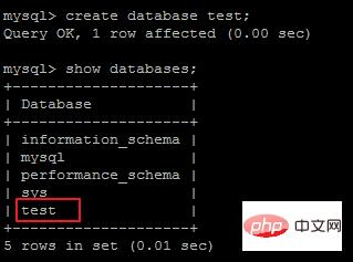基于Docker的MySQL主从复制搭建及原理