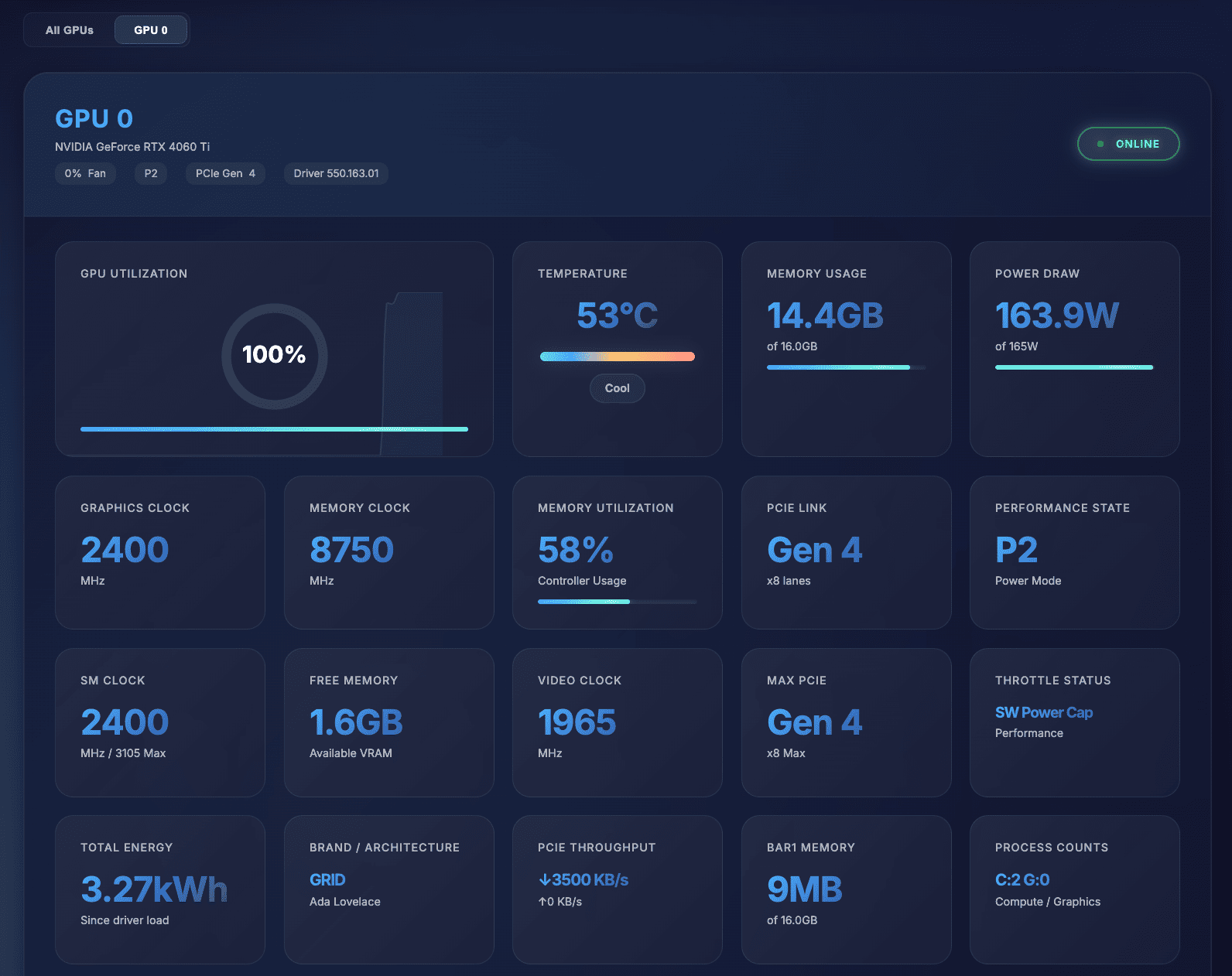《HelloGitHub》第 115 期 - OSCHINA - 中文开源技术交流社区