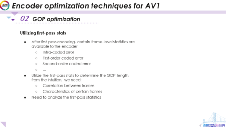 AV1编码器优化技术 