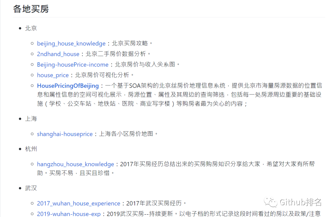 Github最全买房租房攻略，火了！ 