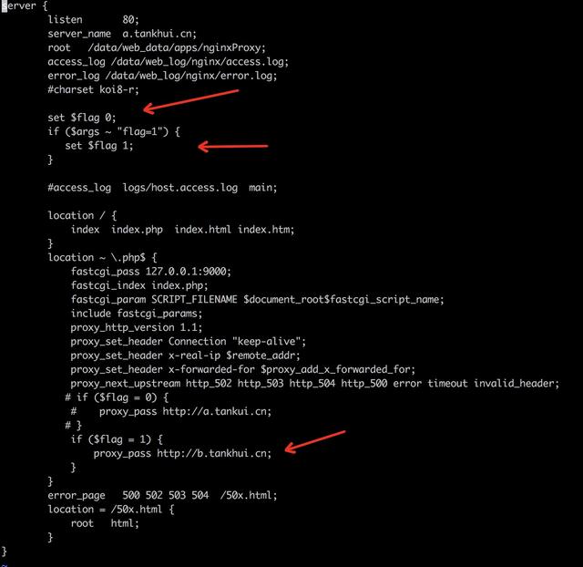 通过nginx反向代理实现跨域访问