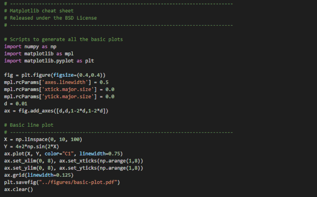 Matplotlib官方小抄手册公开,配套可视化代码已打包! - OSCHINA - 中文开源技术交流社区