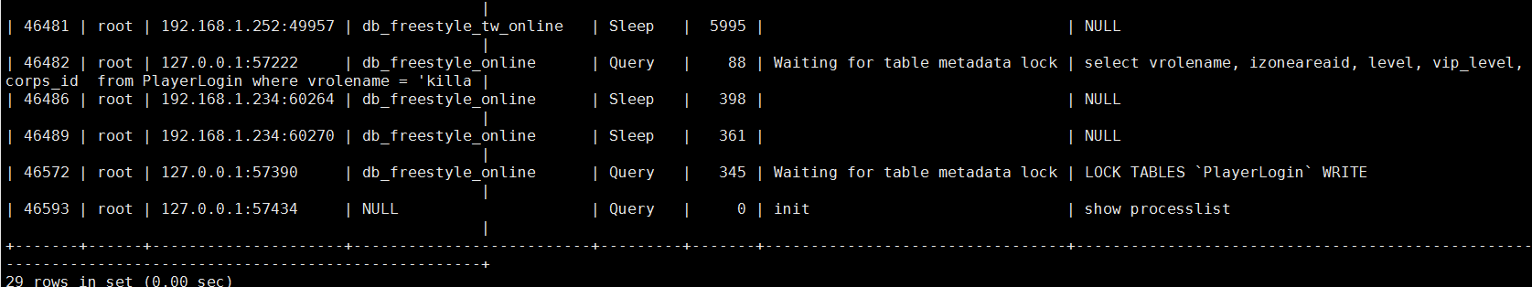 mysql出现Waiting for table metadata lock的解决方法 
