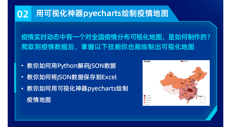 Python实用小技能，一个比一个高级！ 