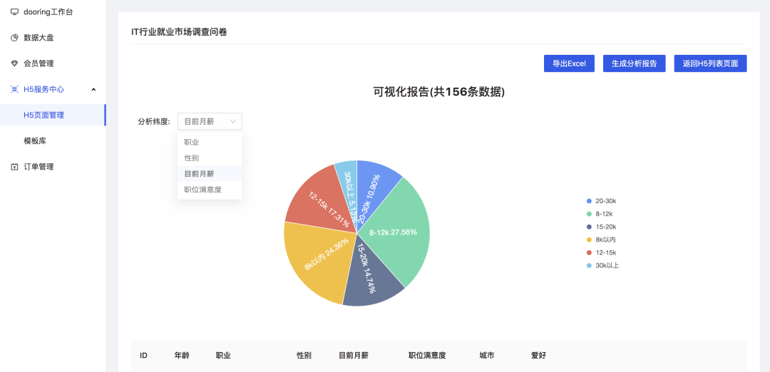 如何使用JavaScript实现前端导入和导出excel文件(H5编辑器实战复盘) 如何使用JavaScript实现前端导入和导出excel文件(H5编辑器实战复盘)