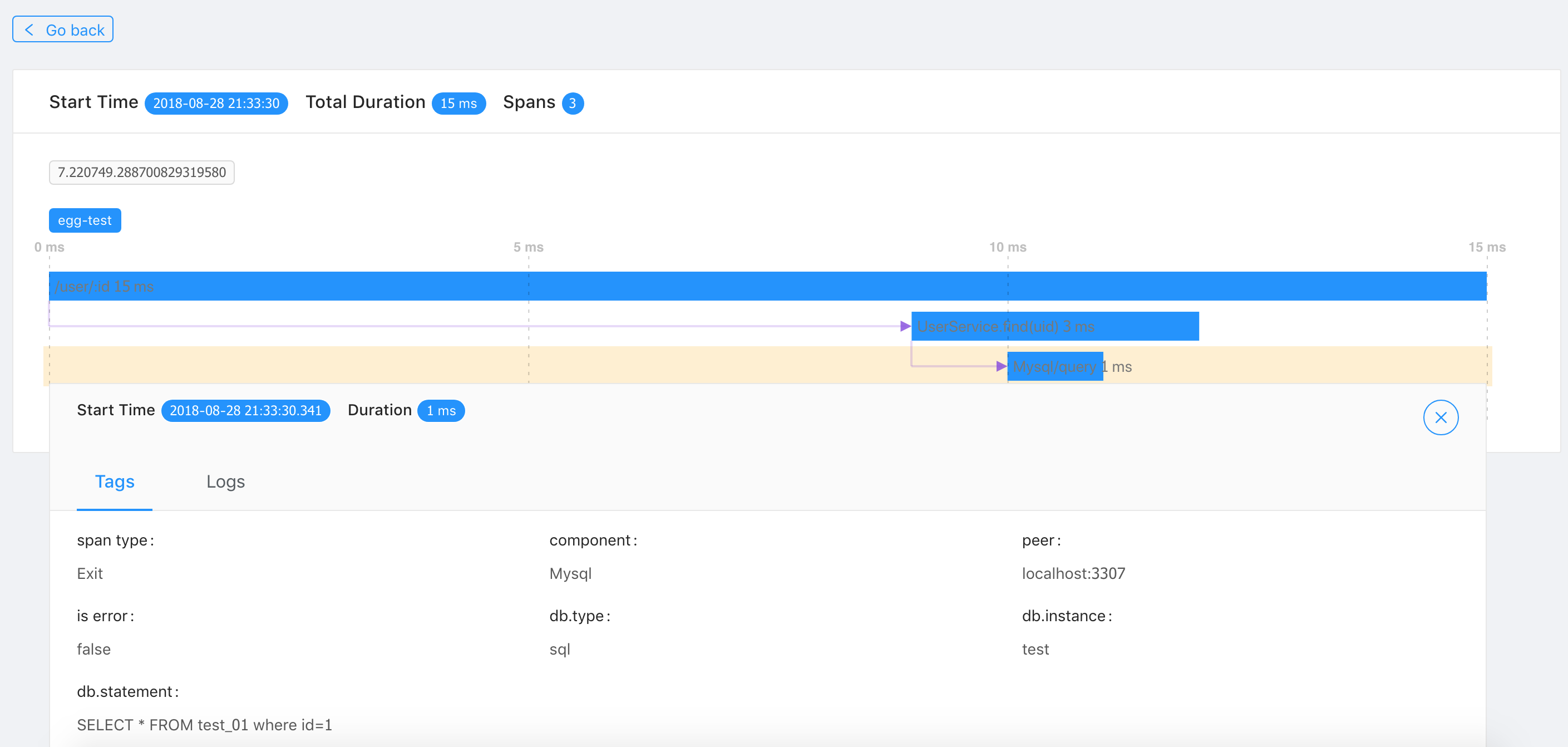 Skywalking Node.js 现支持 Egg 框架调用链追踪