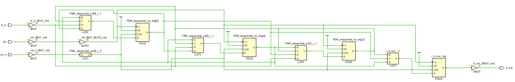FPGA基础学习(10) 