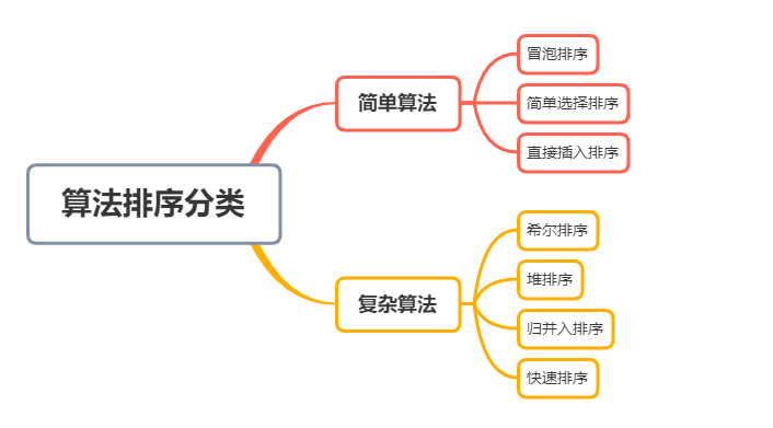 POG - OSCHINA - 中文开源技术交流社区