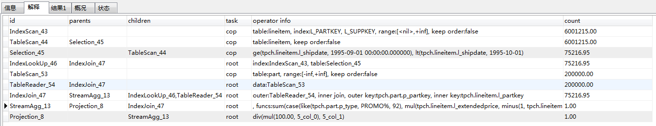 MYSQL与TiDB的执行计划 