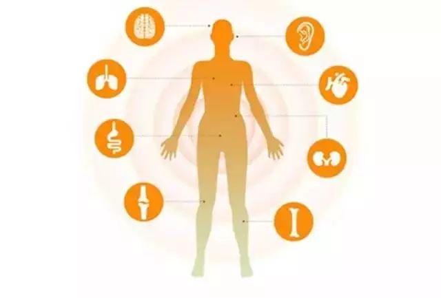 美国Science公布:全球125个最前沿的科学难题(图)