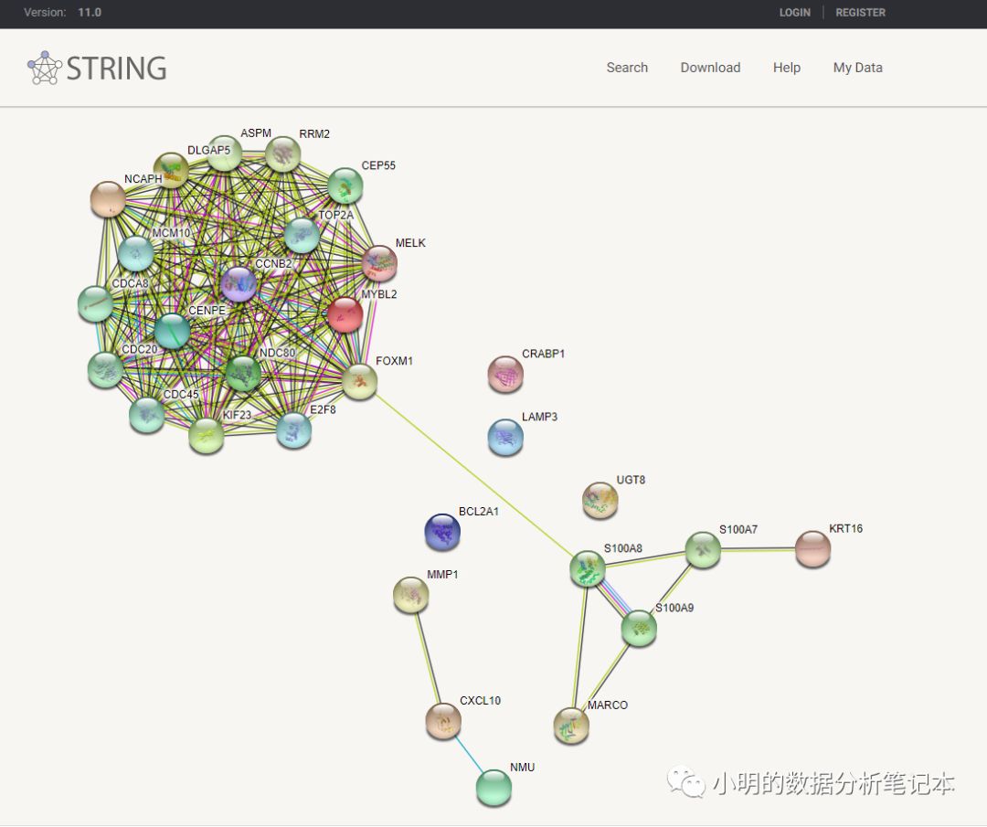 r语言igraph使用说明- OSCHINA - 中文开源技术交流社区