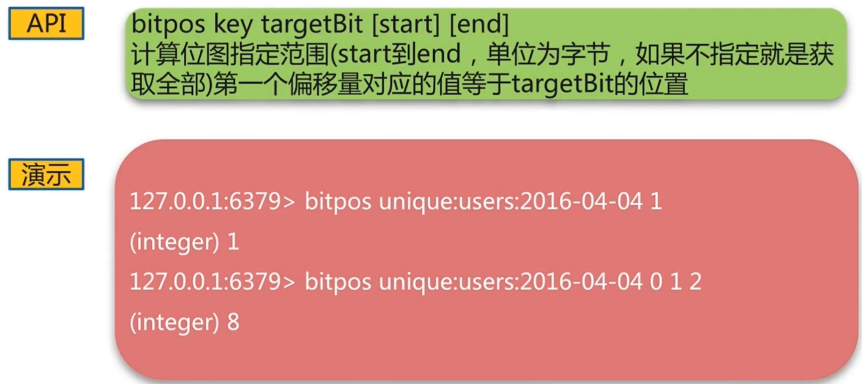 Redis入门到高可用（十四）—— bitmap 