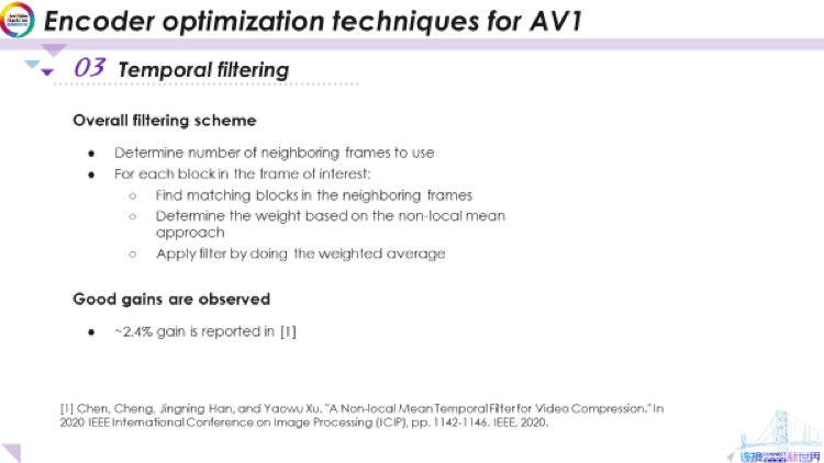 AV1编码器优化技术 