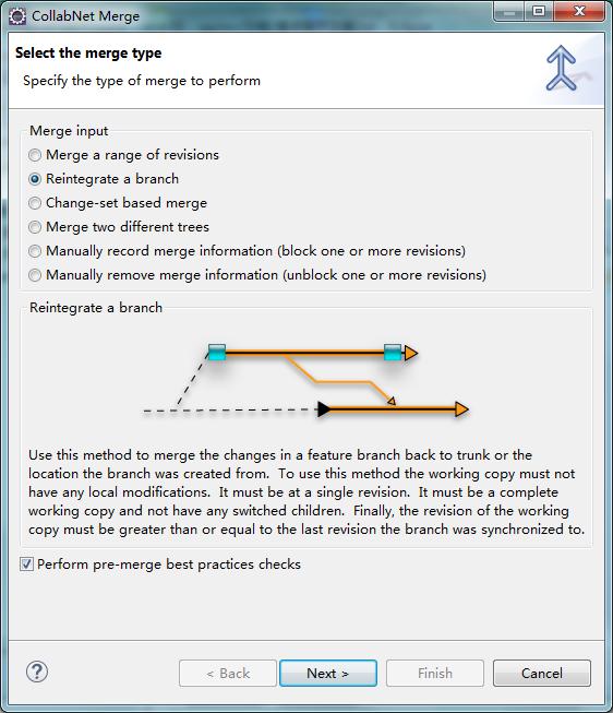 主干(trunk)、分支(branch )、标记(tag) 用法示例 + 图解