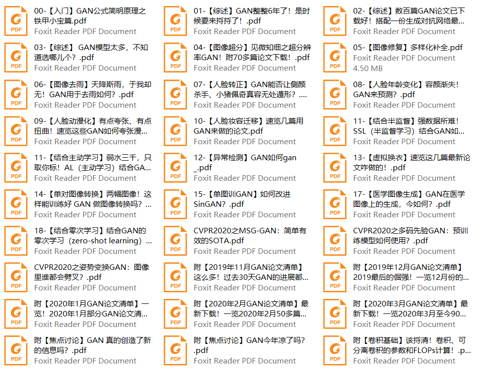 点击上方 机器学习与生成对抗网络 关注 星标 获取有趣 好玩的前沿干货 Zhuanlan Zhihu Com P 编辑机器学习ai算法工程无论我们喜欢keras还是pytorch 我们都可以 机器学习python深度学习人工智能tensorflow计算机视觉pytorch