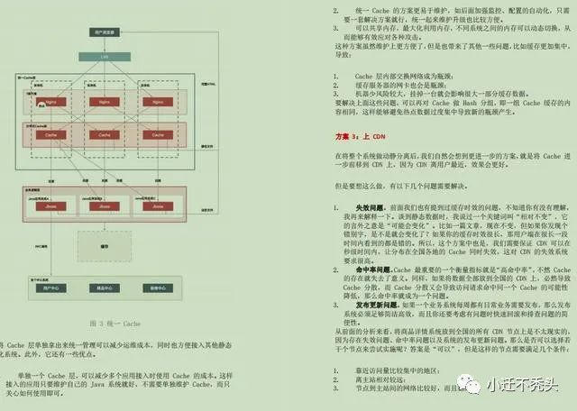 Alibaba年薪百万架构师纯手打淘宝，天猫等双十一秒杀活动亿级秒杀顶级教程文档 