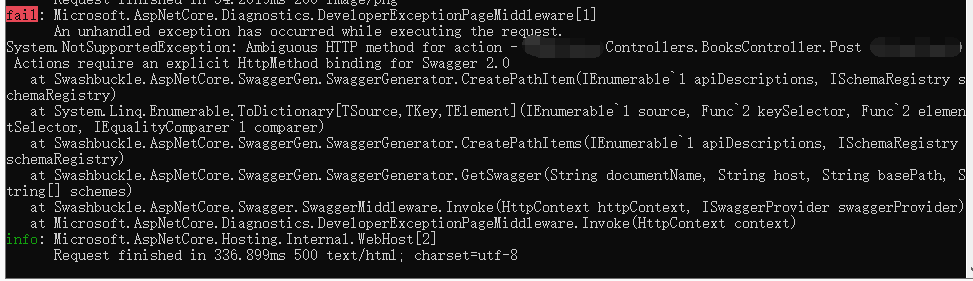Swagger使用的时候报错：Failed to load API definition 