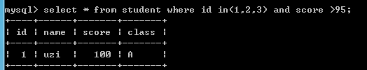 mysql基础知识语法汇总整理(二) 