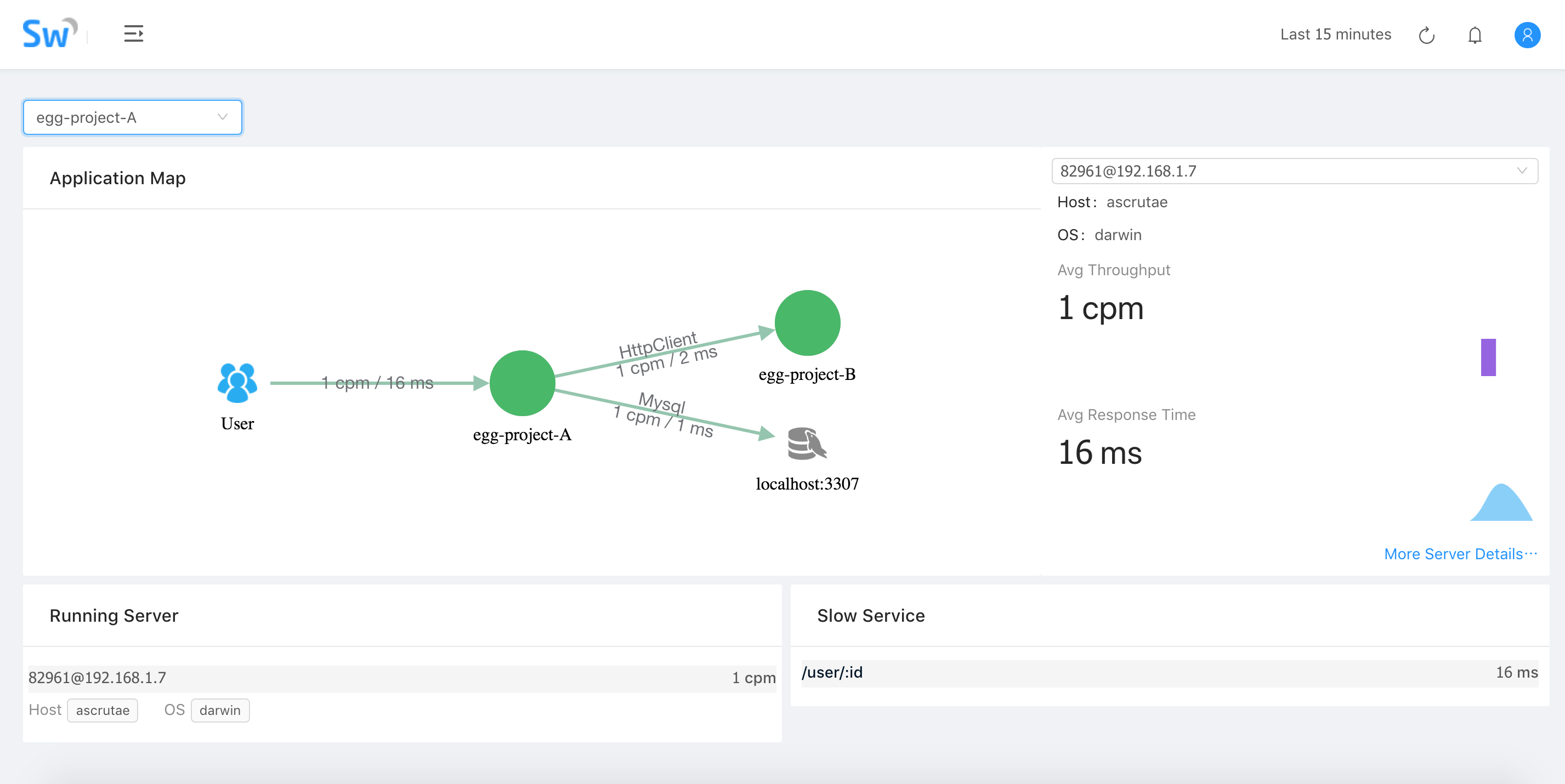 Skywalking Node.js 现支持 Egg 框架调用链追踪