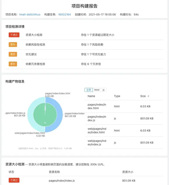 淘系自研前端研发工具 AppWorks 正式发布