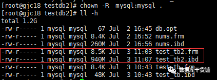 MySQL innodb表使用表空间ibd文件复制或迁移表 