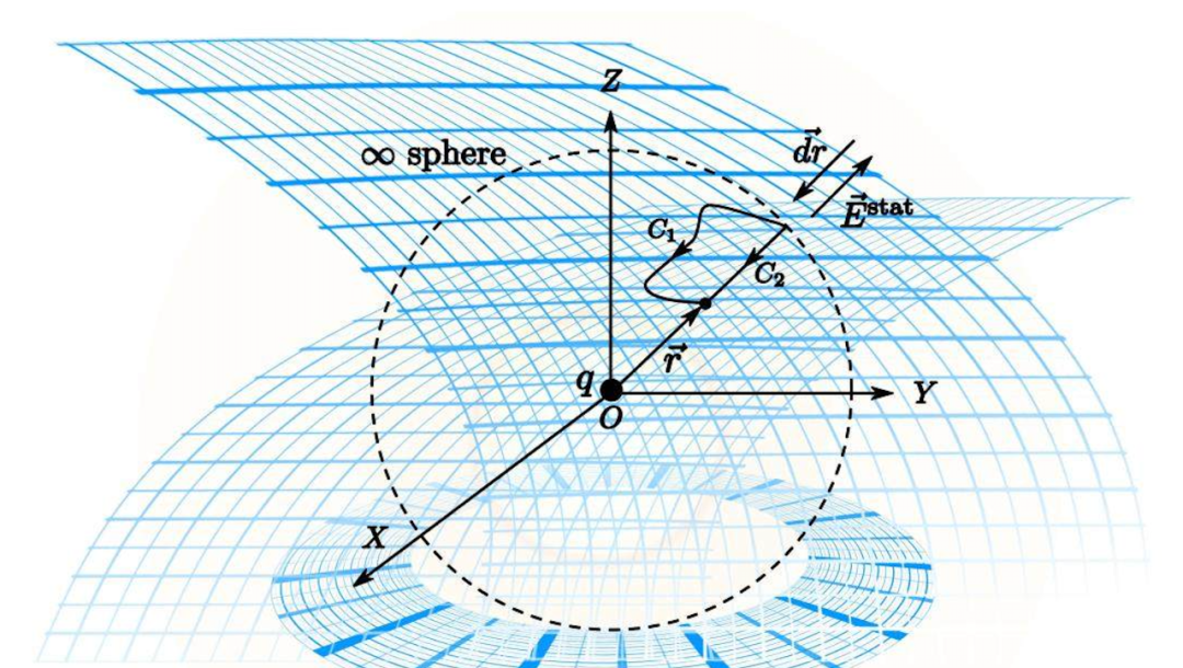 MySQL系列（二）：MySQL是怎么处理并发操作的？