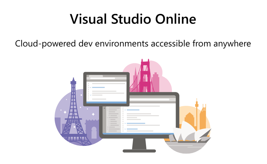 Visual Studio Online 上线 - 从任何位置访问云开发环境