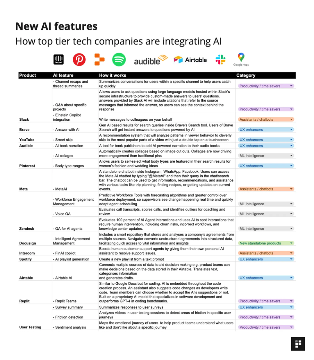 优秀的个人博客,低调大师