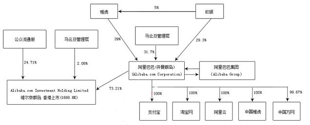 当知识图谱遇上文本智能处理，会擦出怎样的火花？