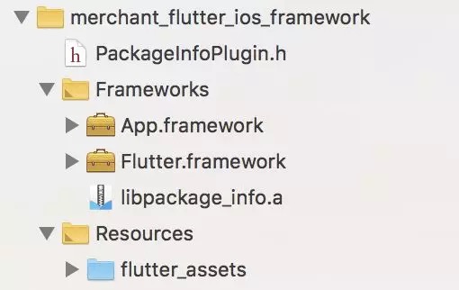 Flutter 实现原理及在马蜂窝的跨平台开发实践 