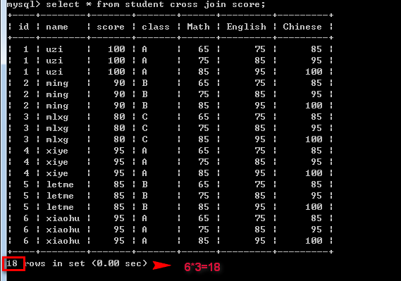 mysql基础知识语法汇总整理(二) 