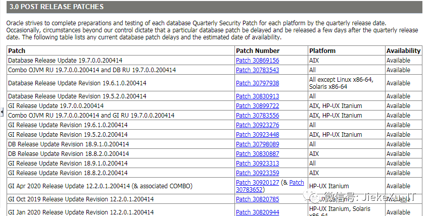 Oracle 12c 及以上版本补丁更新说明及下载方法 