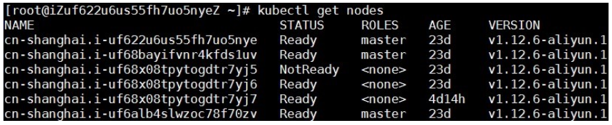 Kubernetes从懵圈到熟练：读懂这一篇，集群节点不下线 