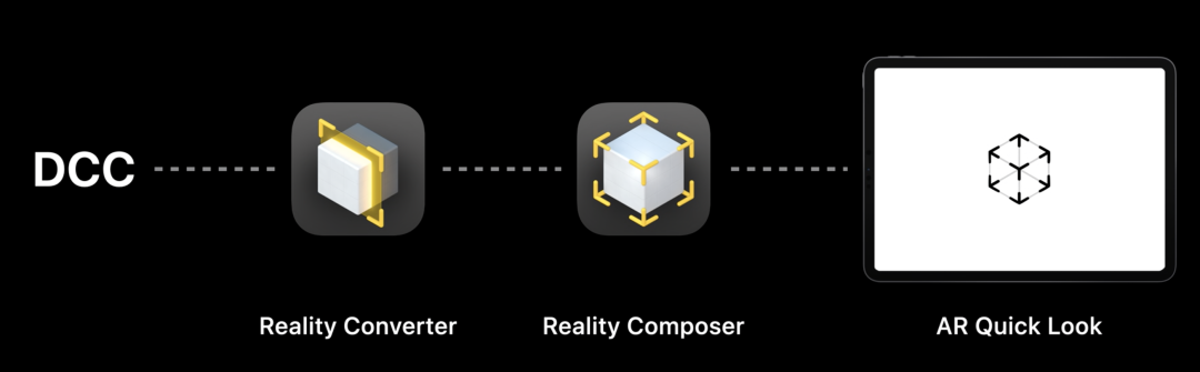 The Artist‘s AR Toolkit 