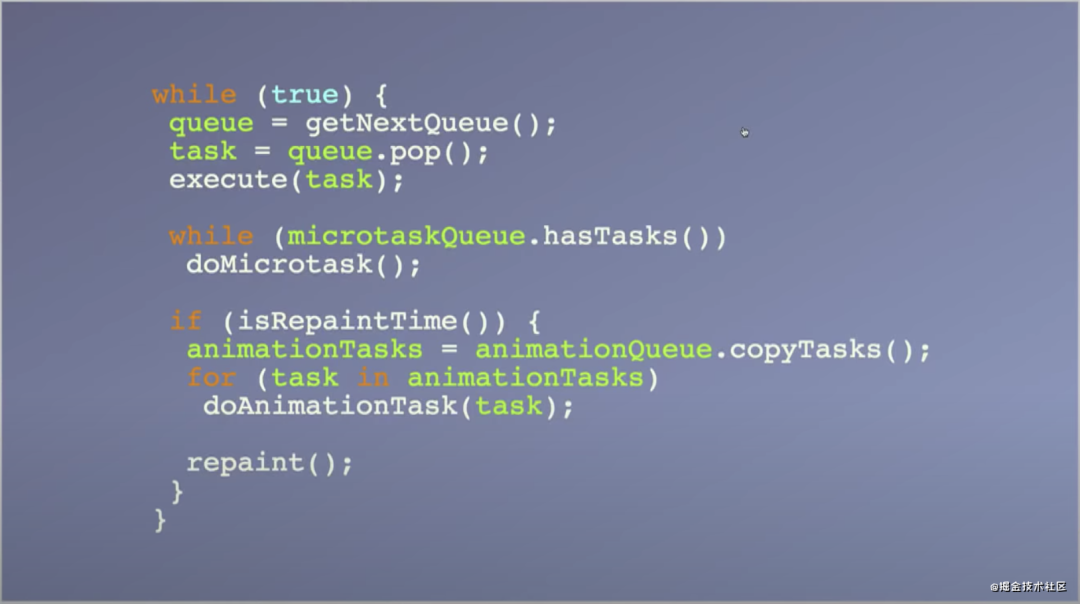 React 性能优化完全指南，将自己这几年的心血总结成这篇！