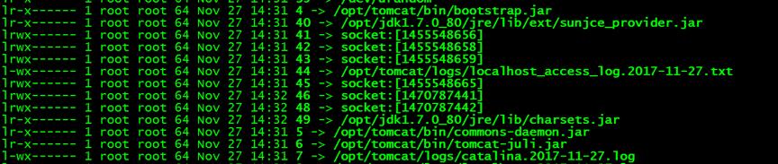 Container及其内部进程监控剖析 