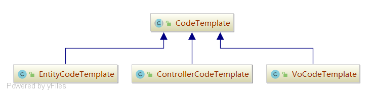 CodeTemplate.png