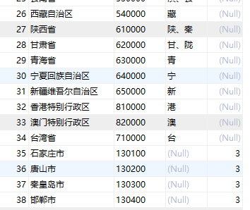 golddata_table